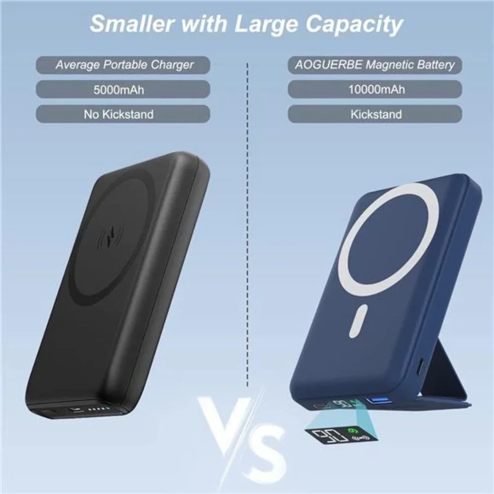 Magnetic Power Bank, 10000mAh Foldable Wireless Portable Charger with USB-C